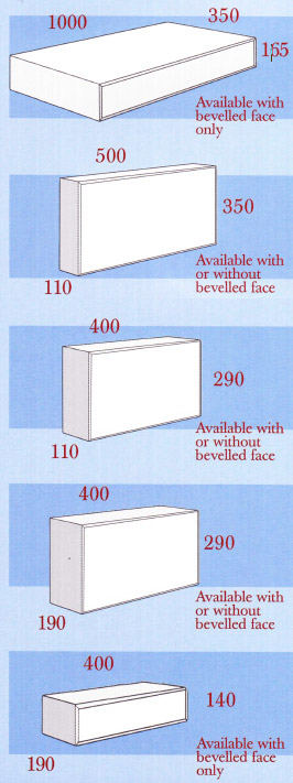 Products